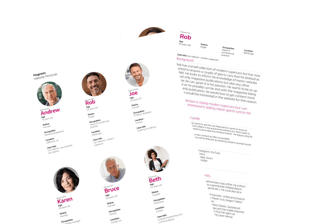 Magento user personas