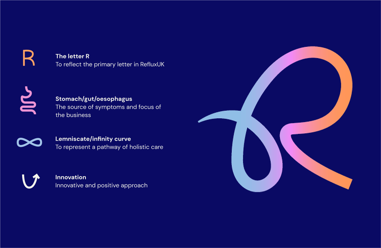 Reflux UK mark